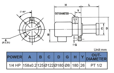 K&uuml;hlmittelpumpe, Einbaul&auml;nge 180 mm, 0,18 kw, 230V