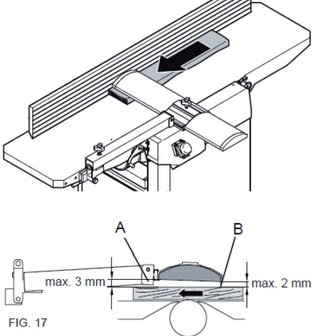 Tragbare Hobelmaschine Dicke - 254mm - 2mm