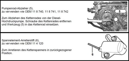 Motor-Einstell-Werkzeug-Satz fur BMW und MINI, 1.5 &amp; 2.0L Diesel