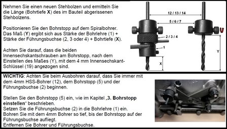 Zylinderkopf-Bohrlehren-Werkzeug-Satz 28-tlg