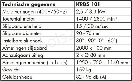 Combi Rohrausschleifer Schuppen Bindung 3 in 1