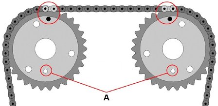 Kurbelwellen-Arretierwerkzeug fur Ford Transit 2.2