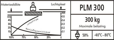 Lasthebemagnet 1 Tonne