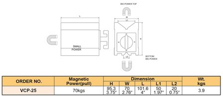 Magnetischer Prisma-Block - Zugkraft 70 KGF