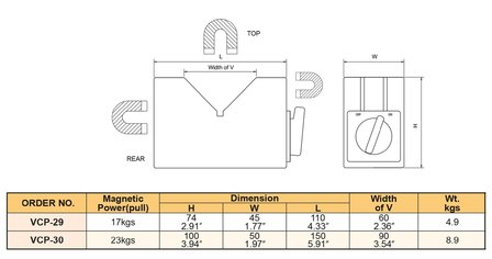 Magnetisches Prismenpaar - Anzugskraft 23 KGF