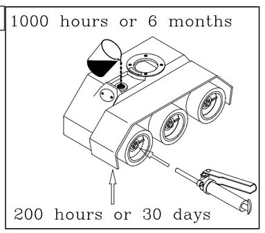 Zubringer - 0,18kw - 300 mm