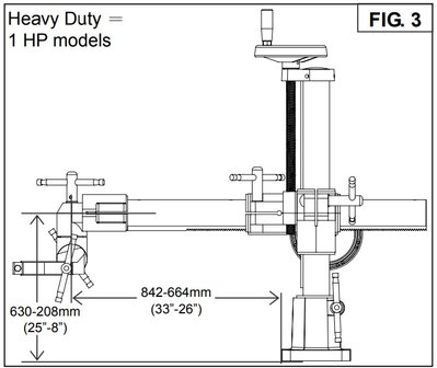 Zubringer - 0,18kw - 300 mm