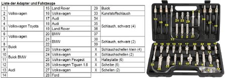 Automatikgetriebeol-Wechsel-/ und Spulgerat mit Adapter-Satz