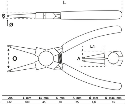 Sprengringzange gerade f&uuml;r Innensprengringe 180 mm