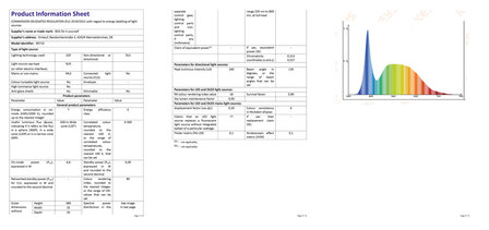 LED Werkstatt-Leuchte 6W