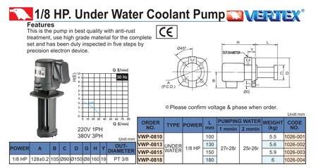 Unterwasser-Kuhlpumpe 130 mm 1/8 HP
