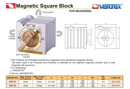 Magnetischer Vierkantblock 7 mm &ndash; 22 mm