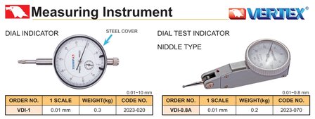 Messuhr 0&ndash;180&deg;