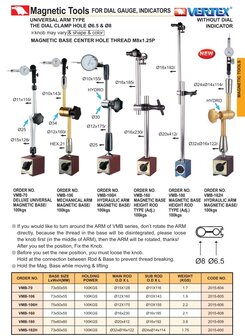 Magnetfu&szlig; Spannkraft 100 kg