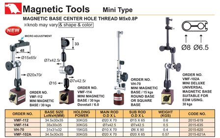 Magnetfu&szlig; Spannkraft 30 kg
