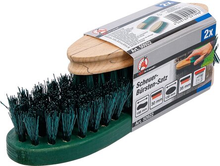 Scheuer-Bursten-Satz 2-tlg