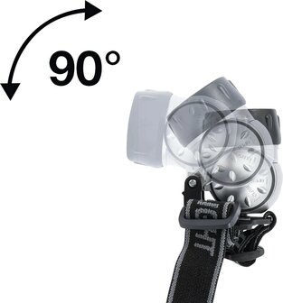 LED-Stirnlampe 12 LED