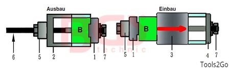 Hinterachs-Querlenkerbuchsen-Werkzeug f&uuml;r BMW E36 / E46