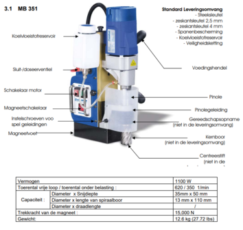 Magnet Drill 330x260x450mm