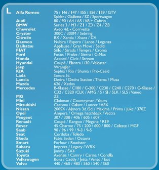 Autoabdeckung L (490x178x120cm)
