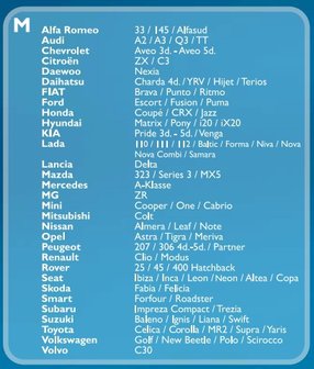 Autoabdeckung M (432x165x119cm)