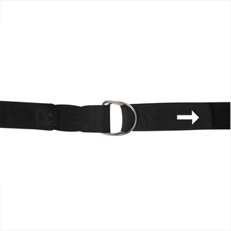 Sturmgurt-Set fur Thule Omnistor Markisen