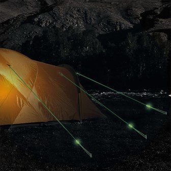 Fluoreszierendes Rasierset
