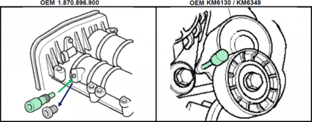 Motor-Einstellwerkzeug-Satz f&uuml;r Fiat 1.9 JTD 16V Multijet