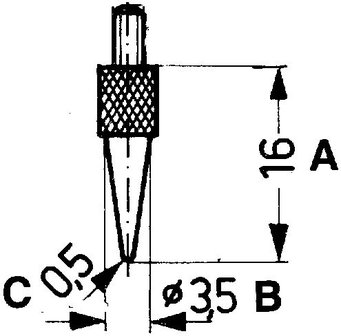 Messpunkt Hemisph&auml;re -DPTR