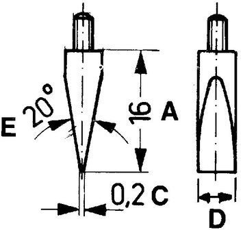 Messpunkt Hemisph&auml;re -DPTR