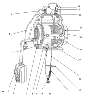 Elektroseilzug 510x410x455mm