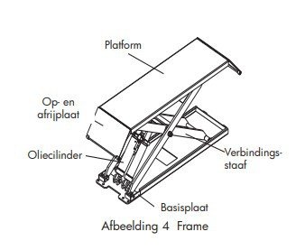 Scherenhebebr&uuml;cke 3t