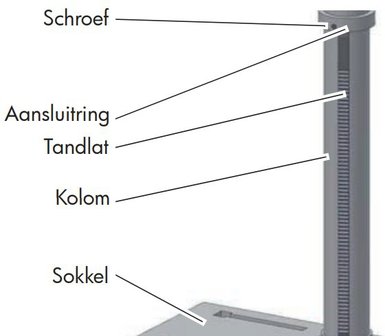 S&auml;ulenbohrmaschine Durchmesser 25mm