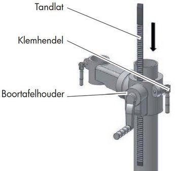 S&auml;ulenbohrmaschine Durchmesser 25mm