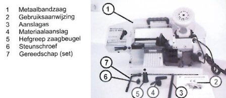 Tragbare Bands&auml;ge - Drop Feed Durchmesser 100 mm