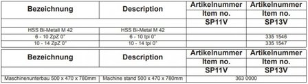 Tragbare Bands&auml;ge - Variodurchmesser 125 mm, 1x230V