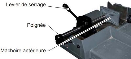 Station&auml;re Bands&auml;ge - Variodurchmesser 150mm