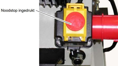 Bewegliche Bands&auml;ge Durchmesser 180 mm - Getriebe - 230V