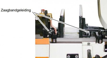 Bewegliche Bands&auml;ge Durchmesser 180 mm - Getriebe - 230V