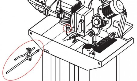 Station&auml;re Bands&auml;ge variabler Durchmesser 225mm