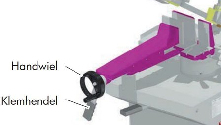 Station&auml;re Bands&auml;ge variabler Durchmesser 225mm