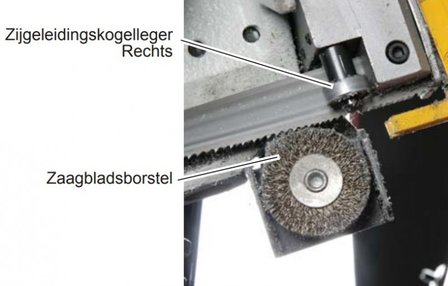 Station&auml;rer Bands&auml;gedurchmesser 255 mm