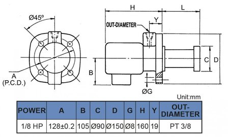 K&uuml;hlmittelpumpe, Einbaul&auml;nge 180 mm, 0,15 kw, 3x400V