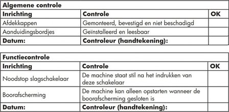 Bohrmaschine digitale Ablesung 480x175x370 mm