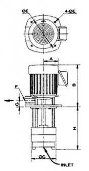 Zweistufige Hochdruck-K&uuml;hlmittelpumpe, 250 mm, 0,55 kw, 400v