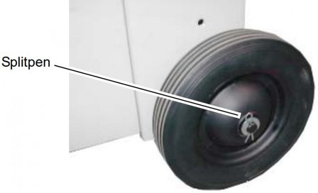 Mobile Bands&auml;ge Durchmesser 178 mm - Kabel / Band - 230V