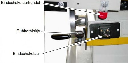 Mobile Bands&auml;ge Durchmesser 178 mm - Kabel / Band - 230V