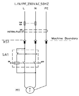 Bandschleifmaschine - Tischmodell 1,5kw