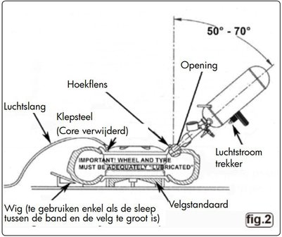 Reifenf&uuml;llpistole 8 Liter