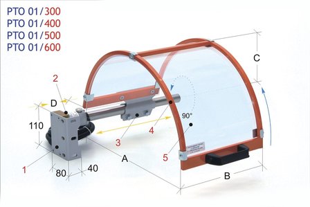 Schutzkappe f&uuml;r Spannfutter 300mm